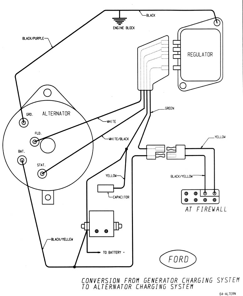 1965 Ford Alternator Wiring Diagram Wiring Diagrams