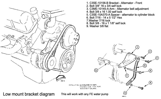 Ford 302 Alternator Wiring Diagram from www.galaxieclub.com