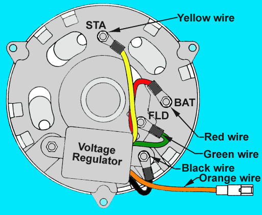 Ford Voltage Regulator Wiring Diagram from www.galaxieclub.com